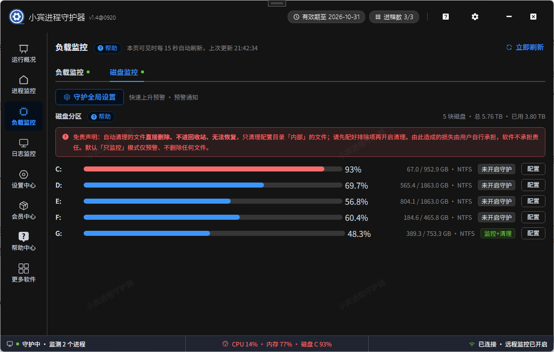 磁盘监控：占用、阈值、清理策略逐盘配置